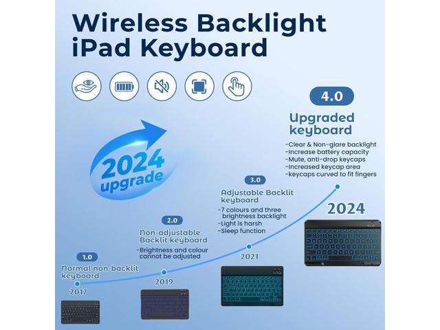 iPad 9th/8th/7th Generation Keyboard Case 10.2 inch 2021/2020/2019, iPad Pro 10.5-inch Case with Keyboard,iPad Air 3 2019, 7 Color Backlit...