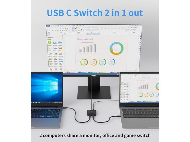 USB C Switch8K@60Hz Bi-Direction USB C Switcher 2 Computers, 2 in 1 Out/1 in 2 Out Type C Splitter KVM Switch, 10Gbps Data Transfer/100W Charging...