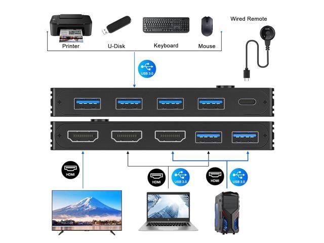 NAWEN KVM Switch 8K HDMI 2 Port Box,USB and HDMI Switch for 2 Computers Share Keyboard Mouse Printer and one HD Monitor,Support UHD 8K@60Hz,4K@120hz