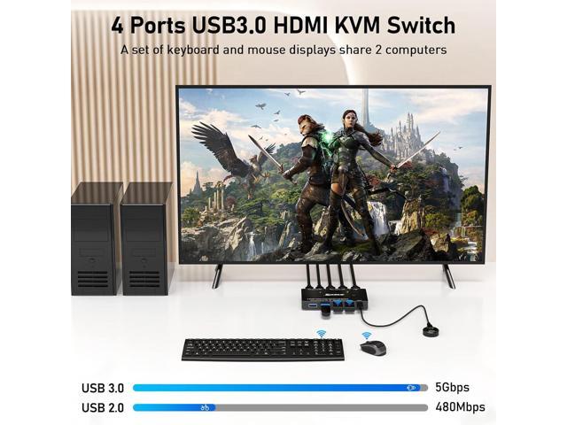 NAWEN KVM Switch 8K HDMI 2 Port Box,USB and HDMI Switch for 2 Computers Share Keyboard Mouse Printer and one HD Monitor,Support UHD 8K@60Hz,4K@120hz