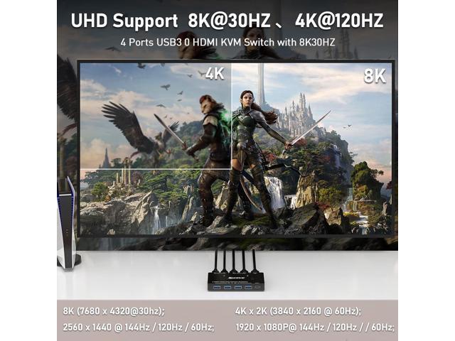NAWEN KVM Switch 8K HDMI 2 Port Box,USB and HDMI Switch for 2 Computers Share Keyboard Mouse Printer and one HD Monitor,Support UHD 8K@60Hz,4K@120hz