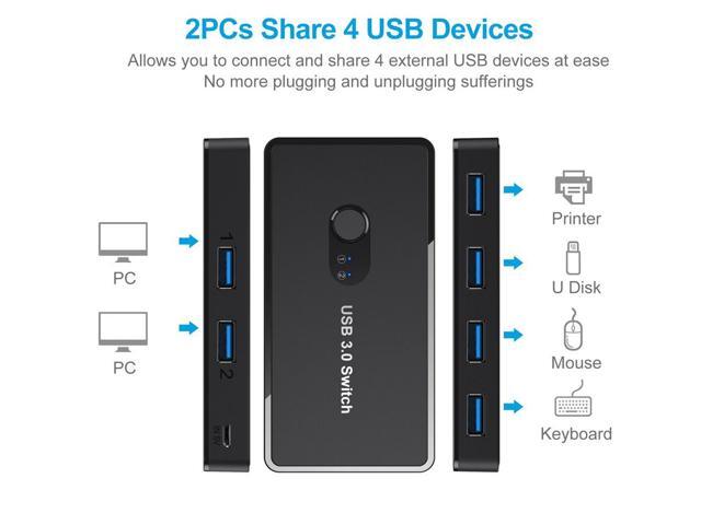 4 Ports USB 3.0 Switcher for PC Printer Scanner Mouse Keyboard 2 Computers Sharing 4 Devices USB Switch