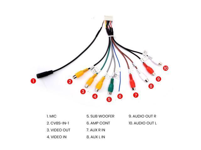 Paiying 20Pin Car Stereo Radio RCA Output Plug Wire Aux IN Adapter Cable MIC Video Audio