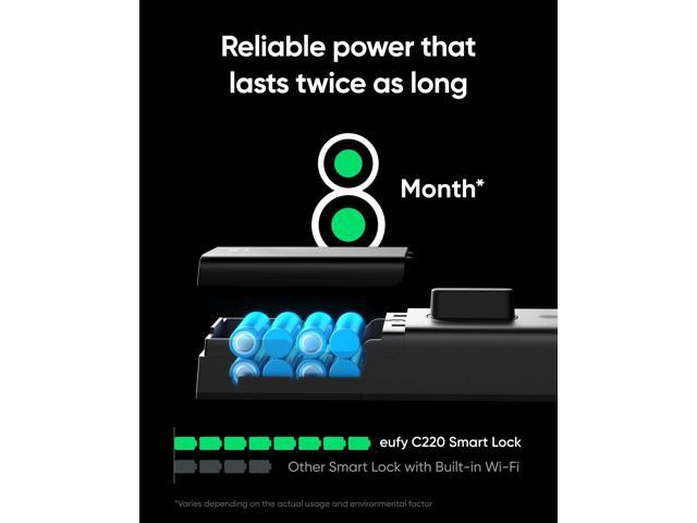 eufy Security Smart Lock C220, Fingerprint Keyless Entry Door Lock, Built-in Wi-Fi, App Remote Control, Front Door Smart Lock Deadbolt, 8Months...