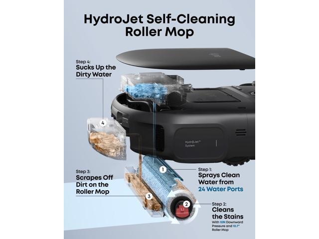 eufy C28 Robot Vacuum and Mop Combo, HydroJet Self-Cleaning Roller Mop and Floor Cleaner
