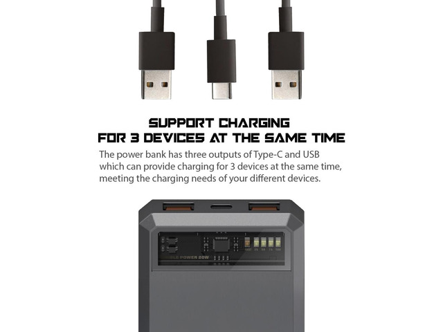 Megacom Power Bank 10000mAh/37Wh Fast Charging with Type-C in/output 20W & USB-A output x 2, LED Indicate Capacity (Model:ME-1033)