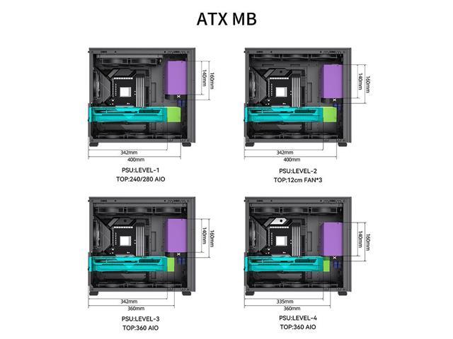 JONSBO D41MESH BLACK ATX Computer Case, Tempered Glass-1 Side,Support MB ATX/M-ATX,Support GPU RTX 4090(335-400mm),360/280/240AIO,Power...