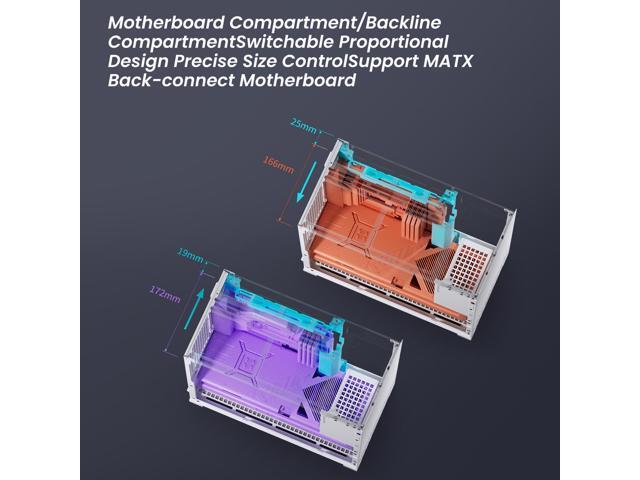 JONSBO D32 PRO Micro-ATX PC Case,High Compatibility Mini Desktop Case,A/B Mode for MB, Support MATX Back-Connect/BTF MB,365mm GPU/240AIO/163mm Air...