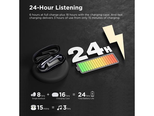 1MORE ComfoBuds2 True Wireless Earbuds, Bluetooth 5.2 Headphones, Deep Bass, 12 EQ Presets, AAC, 4 ENC Mics, 15min Quick Charge, Gaming Mode,...