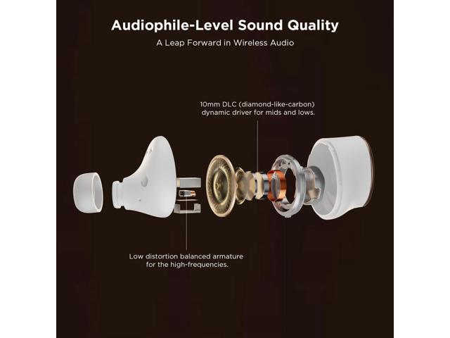 1MORE EVO Noise Cancelling Earbuds, Audiophile Headphones with Dual Drivers, Adaptive ANC, Bluetooth Headphones, HiFi Sound, LDAC, Hi-Res Audio, 6...