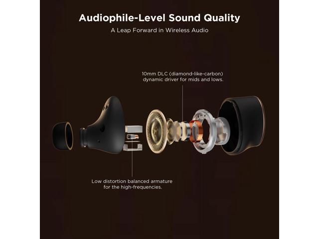 1MORE EVO Noise Cancelling Earbuds, Audiophile Headphones with Dual Drivers, Adaptive ANC, Bluetooth Headphones, HiFi Sound, LDAC, Hi-Res Audio, 6...