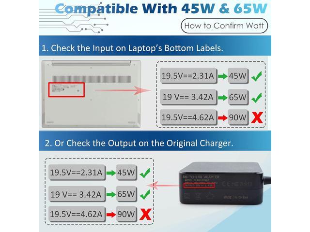 65W Laptop Charger Replacement for Asus Vivobook 15 Series X512 X512D X512DA X512JA X513EA X515 X515J X515EA X540 X540S X540SA X540L F512 F512JA...