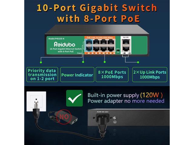 8 Port Gigabit PoE Switch with 2 Gigabit Uplink,1000Mbps PoE Ethernet Unmanaged Network Switch,120W, Plug & Play, VLAN, Suitable for Access...
