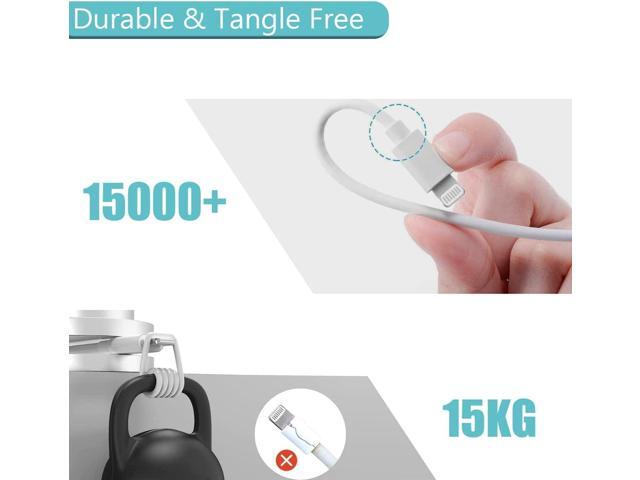 Cube for iPhone Charger, 2 Set 3FT USB to Lightning Cable with USB Wall Charger Block Adapter Fast Charging High Speed Data Sync Cord Compatible...
