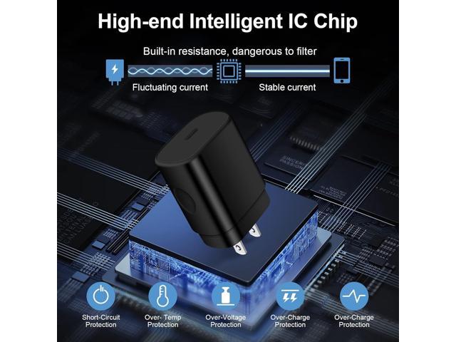 25W Super Fast Type C Charger USB C Charging Block for Samsung Galaxy A15 A35 A54 S25 Ultra A16 A55 S24FE A14 5G S23 Ultra S22 S21 Z Flip6...