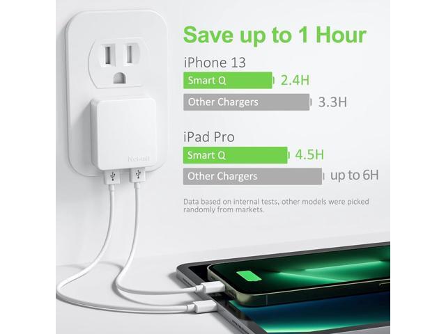 Nekmit Dual Port Ultra Thin Flat USB Wall Charger with Smart IC, White