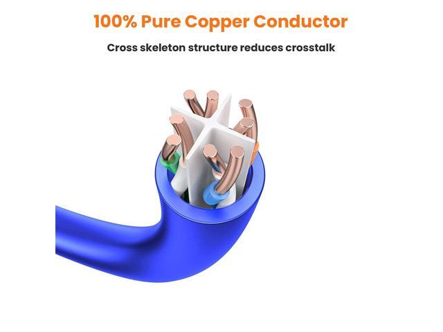 CableCreation 7 Feet (5-Pack) CAT 5e Ethernet Patch Cable, RJ45 Computer Network Cord, Cat5/Cat5e/Cat6 LAN Cable UTP 24AWG+100% Copper Wire for PC,...