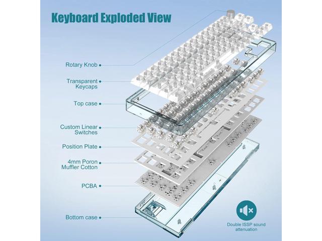 MAGIC-REFINER MK31 60% Wired Hot Swappable Mechanical Keyboard with Transparent Keycaps, Compact 66 Keys Chroma RGB Backlit Ergonomic Custom Gaming...