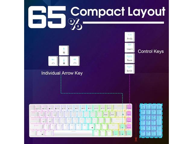 RK ROYAL KLUDGE RK68 Wired 65% Mechanical Keyboard, RGB Backlit Ultra-Compact 60% Layout 68 Keys Gaming Keyboard, Hot Swappable Keyboard with...