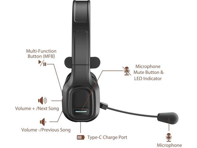 COMEXION Trucker Bluetooth Headset V5.0, Wireless Headset with Noise Canceling & Mute Microphone for Cell Phones, On Ear Bluetooth Headphone for...