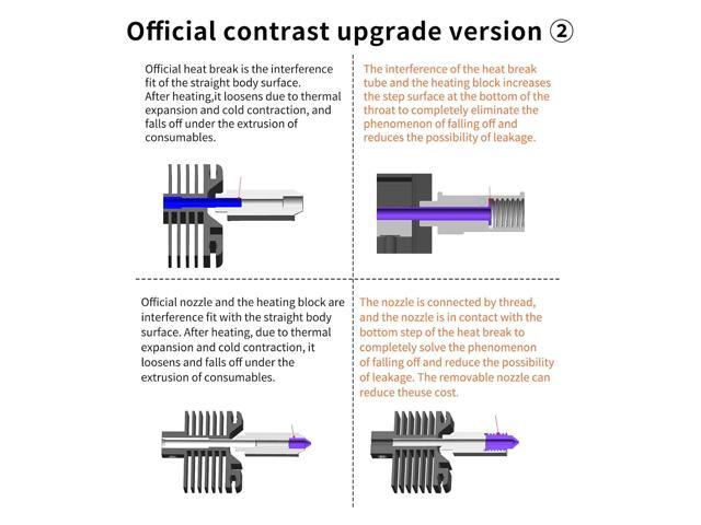 UP to 500C High Temperature Upgraded Hotend with Plated Copper Heater Block Titanium Heatbreak, Extra Hardened Steel Nozzle Compatible with BB X1...