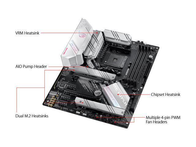 ASUS ROG STRIX B550-A GAMING AM4 AMD B550 SATA 6Gb/s ATX AMD Motherboard And AMD Ryzen 5 5500 - Ryzen 5 5000 Series 6-Core Socket AM4 65W Desktop...