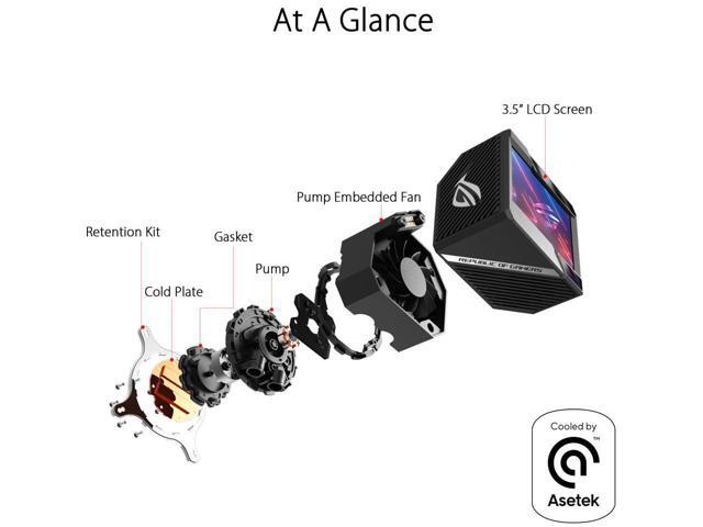 ASUS ROG RYUJIN II 360 ARGB All-in-one Liquid CPU Cooler, 360mm Radiator 3.5' color LCD (Three ASUS ROG 120mm 4-pin PWM Fans ARGB) with Armoury...