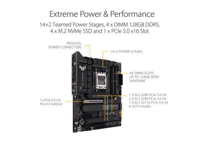 ASUS TUF GAMING X670E-PLUS WIFI 6E Socket AM5 (LGA 1718) Ryzen 7000 ATX Gaming Motherboard and AMD Ryzen 9 7950X3D - Ryzen 9 7000 Series 16-Core...