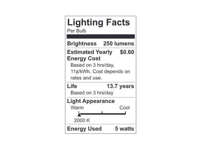 GE 36725 Vintage Style LED Light Bulb, 60 watt equivalent, amber finish, T9 shape, Edison Style, Dimmable, Meandering Spiral filament