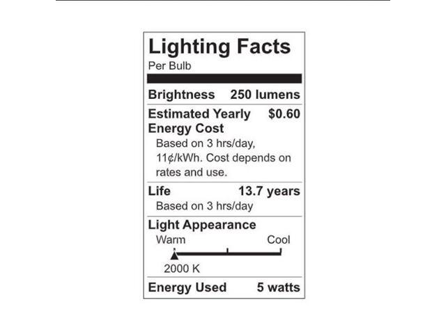 GE 36731 Vintage Style LED Light Bulb, G25 Globe, Amber finish, Meandering Spiral filament, medium base, Dimmable