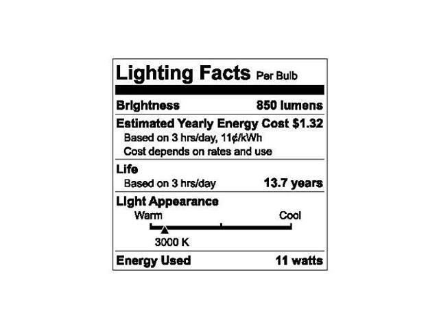 GE Classic 2-Pack LED PAR30, 75 W Equivalent, Dimmable, Spot, Warm White, Longneck LED Light Bulb