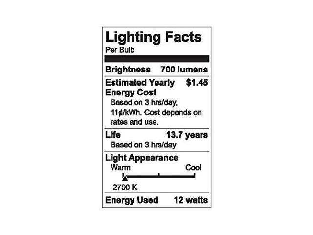 (2 bulbs) GE Reveal LED 75 W Equivalent Dimmable, Color-Enhancing HD PAR30 Shortneck, Dimmable LED Light Light Bulb, GE's best light, Indoor...