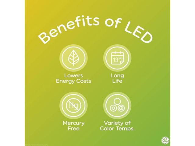 GE Large Vintage Warm Candle Light LED PS52, 6.5 watt, 350 lumen, Clear Glass, Dimmable, LED PS52 Light Bulb, Spiral filament, Medium Base,...