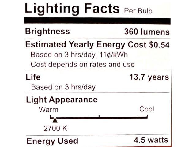 (12 bulbs) GE 42290 relax LED Soft White, Dimmable G16.5 Globe Light Bulb, 40 watt replacement using only 4.5 watts, 360 lumens, candelabra base