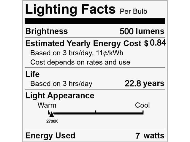 (6 bulbs) GE Lighting 89985 Energy-Smart LED Par20, 50-watt equivalent, 500 Lumen, Dimmable, LED Light Bulb with Medium Base, Soft White