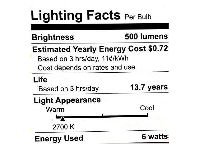 (3 bulbs) GE Relax LED G30 Vanity Globe, soft white, 6 watt, 500 lumen, 2700K Dimmable LED Light Bulb, medium base