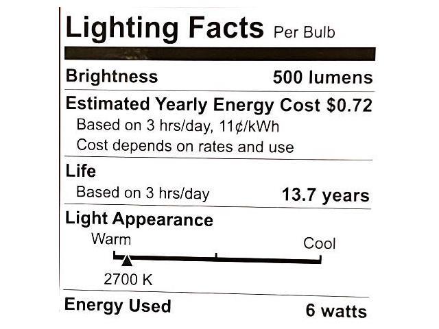 GE 41835 Relax LED G30 Vanity Globe, frosted, Soft White 2700K, 6 watt, 500 lumen, Dimmable Decorative Globe Light Bulb, 60 watt replacement