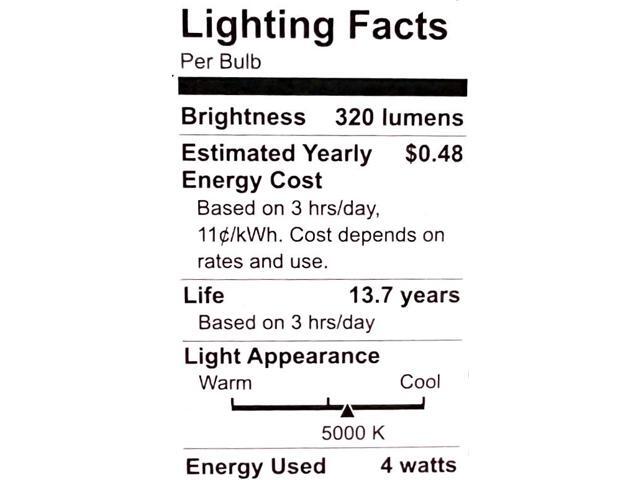 (12 bulbs) GE refresh LED A15 Ceiling Fan Light Bulb, Candelabra base, 40 watt equivalent using only 4 watts, 320 lumens, HD Light for exceptional...