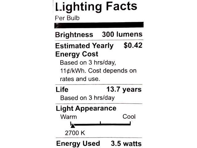 (case of 12 bulbs) GE 33600 Outdoor LED Decorative Light Bulb, 3.5 Watt (40 Watt Equivalent) Soft White, Candelabra Base, Dimmable, Clear, Bent Tip...
