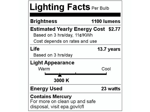 GE Lighting 12273 Energy Smart CFL 23-Watt (90-watt replacement) 1100-Lumen R25 Floodlight Bulb with Medium Base, 3000K Warm White, 6-Pack
