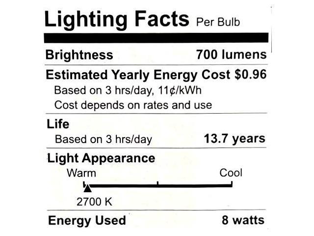 (pack of 6 bulbs) GE Relax LED BR30, 8 watt, 700 lumen, 65-Watt equivalent, Dimmable Soft White Flood Light Bulb