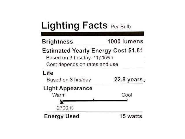 GE Lighting 33741 LED 15-watt (60-watt Replacement), 1000 Lumen 9 inch Indoor Fixture, Direct-Wire, 1-Pack
