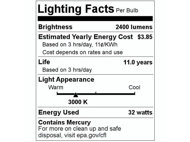 GE 11085 - FC12T9/KB Circular T9 Fluorescent Tube Light Bulb