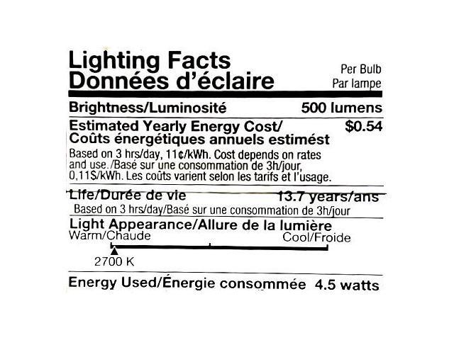 (8 bulbs) Sylvania LED Globe G25, 60 watt equivalent, 500 Lumens, Clear, Dimmable, Soft White, Medium Base, LED Light Bulb
