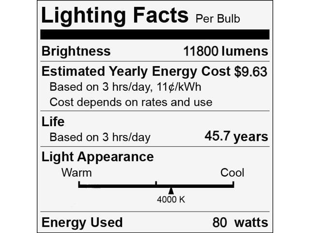 GE 43258 - LED80/2M250/740 Omni Directional Flood HID Replacement LED Light Bulb