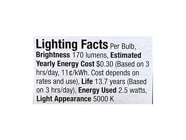 (4 bulbs) Sylvania LED G16.5 Globe, 25 watt equivalent, Candelabra Base, Frosted, Daylight, Dimmable LED Light Bulb