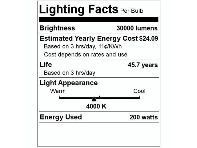 GE 93122140 LED Omni-Directional 200 watt, 30,000 lumens, 4000K Cool White LED Corn Cob, EX39 Mogul Base, 750 watt HID replacement