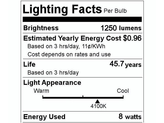 (pack of 10) Sylvania SubstiTUBE LED T8 2-foot Fluorescent tube replacement LED Light Cool White 4100K