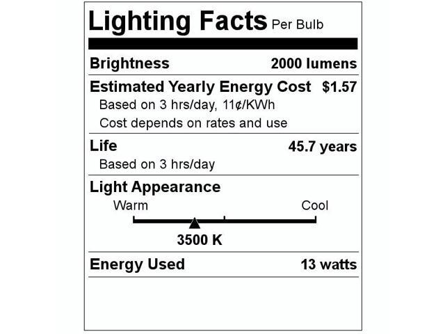 GE 21344 - LED13ET8G4/835US 4 Foot LED Straight T8 Tube Light Bulb for Replacing Fluorescents