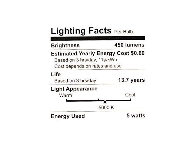 (case of 8 bulbs) GE Lighting 61961 LED A19, 40 watt equivalent using only 5 watts, Daylight, Medium Base, Frosted LED Light Bulb, 450 lumens